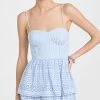 Promo ⭐ Self Portrait Light Blue Broderie Anglaise Mini ???? Dress ????